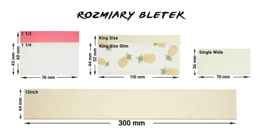 Bletki - co to i jak ich używać?: Sekrety użytkowania i rodzaje bletek