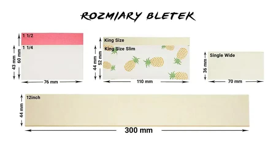 Bletki - co to i jak ich używać?: Sekrety użytkowania i rodzaje bletek